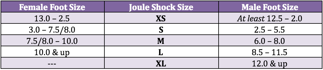 Joule Shock - Apolla Performance